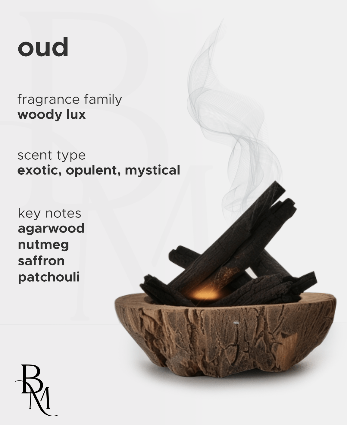OUD - My Store